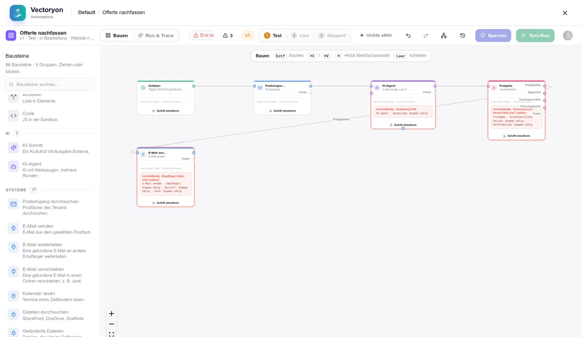 Vectoryon Automations Canvas mit dem Ablauf Offerte nachfassen: Zeitplan, Posteingang durchsuchen, KI-Agent, Freigabe und E-Mail senden, links die Bausteinliste